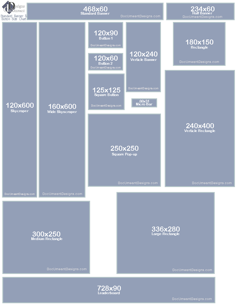 DocUmeant Designs Button & Banner Size Chart
